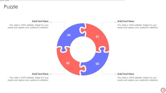 Developer Operations Automated Tools And Initiatives IT Ppt PowerPoint Presentation Complete Deck With Slides