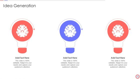 Developer Operations Automated Tools And Initiatives IT Ppt PowerPoint Presentation Complete Deck With Slides