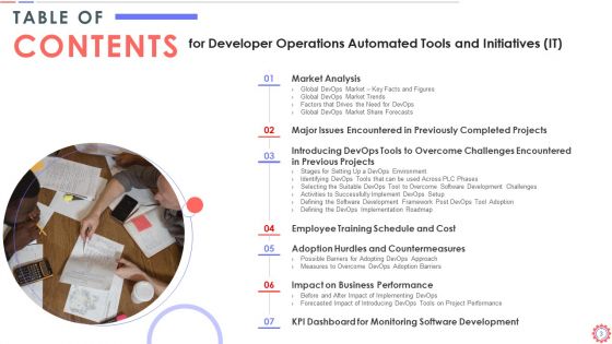 Developer Operations Automated Tools And Initiatives IT Ppt PowerPoint Presentation Complete Deck With Slides