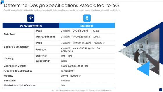 Developing 5G Wireless Cellular Network Determine Design Specifications Associated To 5G Download PDF