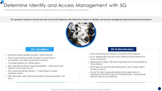 Developing 5G Wireless Cellular Network Determine Identity And Access Management With 5G Download PDF