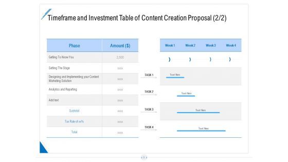 Developing A Content Strategy Proposal Ppt PowerPoint Presentation Complete Deck With Slides