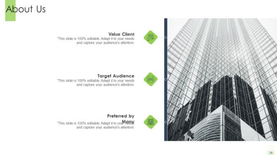 Developing A Functional Logistic Plan For Business Ppt PowerPoint Presentation Complete Deck With Slides