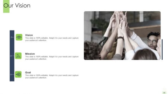 Developing A Functional Logistic Plan For Business Ppt PowerPoint Presentation Complete Deck With Slides