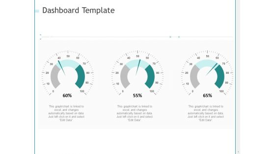 Developing A Right Pricing Strategy For Business Dashboard Template Ppt Pictures Infographic Template PDF