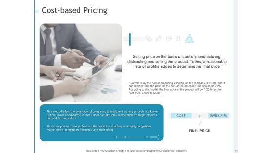 Developing A Right Pricing Strategy For Business Ppt PowerPoint Presentation Complete Deck With Slides