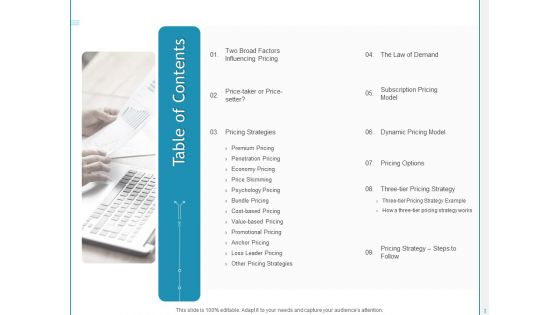 Developing A Right Pricing Strategy For Business Ppt PowerPoint Presentation Complete Deck With Slides