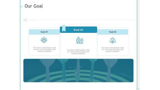 Developing A Right Pricing Strategy For Business Ppt PowerPoint Presentation Complete Deck With Slides