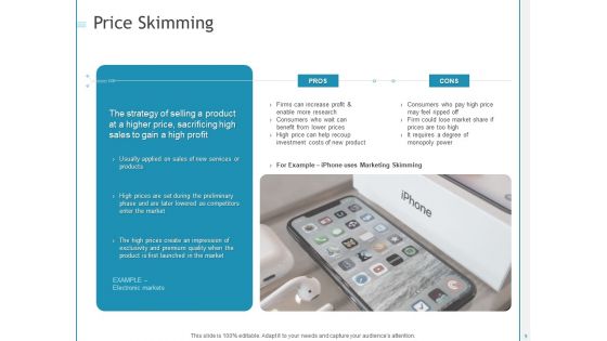 Developing A Right Pricing Strategy For Business Ppt PowerPoint Presentation Complete Deck With Slides