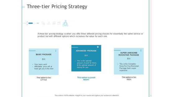 Developing A Right Pricing Strategy For Business Three Tier Pricing Strategy Information PDF