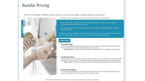 Developing A Right Strategy For Business Bundle Pricing Ppt Slides Deck PDF
