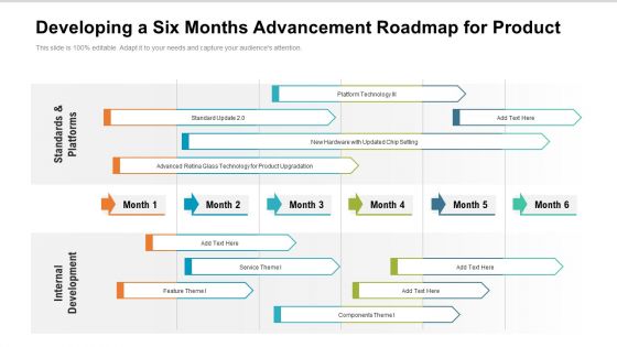 Developing A Six Months Advancement Roadmap For Product Guidelines Developing A Six Months Advancement Roadmap For Product Guidelines