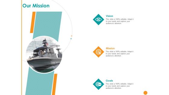 Developing A Strategic Marketing Plan Ppt PowerPoint Presentation Complete Deck With Slides