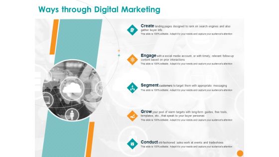 Developing A Strategic Marketing Plan Ppt PowerPoint Presentation Complete Deck With Slides