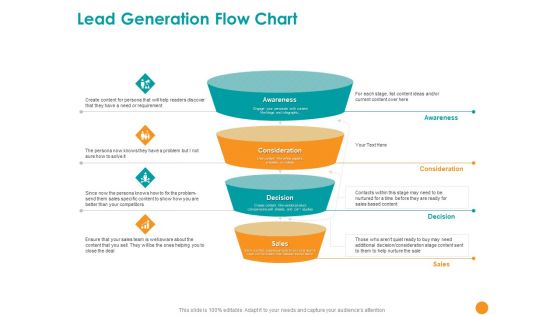 Developing A Strategic Marketing Plan Ppt PowerPoint Presentation Complete Deck With Slides