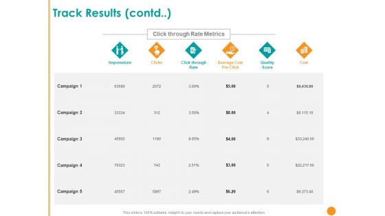 Developing A Strategic Marketing Plan Ppt PowerPoint Presentation Complete Deck With Slides