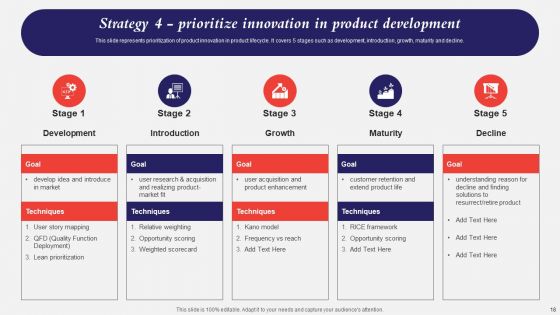 Developing A Strategic Private Label Branding Approach Ppt PowerPoint Presentation Complete Deck With Slides