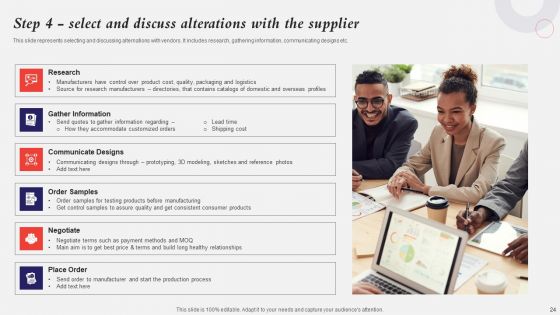 Developing A Strategic Private Label Branding Approach Ppt PowerPoint Presentation Complete Deck With Slides