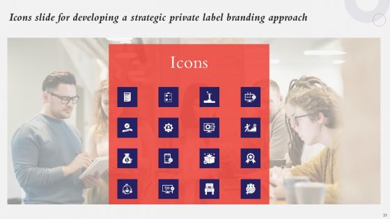 Developing A Strategic Private Label Branding Approach Ppt PowerPoint Presentation Complete Deck With Slides