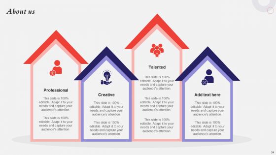 Developing A Strategic Private Label Branding Approach Ppt PowerPoint Presentation Complete Deck With Slides
