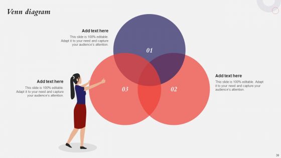 Developing A Strategic Private Label Branding Approach Ppt PowerPoint Presentation Complete Deck With Slides