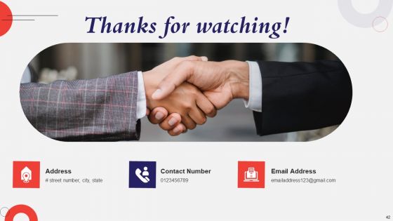 Developing A Strategic Private Label Branding Approach Ppt PowerPoint Presentation Complete Deck With Slides