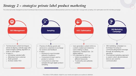 Developing A Strategic Private Label Branding Approach Strategy 2 Strategize Private Label Product Marketing Elements PDF