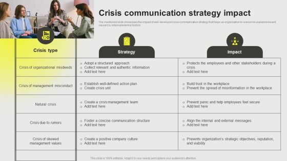 Developing A Successful Business Communication Plan Crisis Communication Strategy Impact Professional PDF