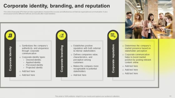 Developing A Successful Business Communication Plan Ppt PowerPoint Presentation Complete Deck With Slides