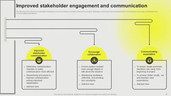 Developing A Successful Business Communication Plan Ppt PowerPoint Presentation Complete Deck With Slides