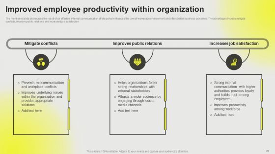Developing A Successful Business Communication Plan Ppt PowerPoint Presentation Complete Deck With Slides