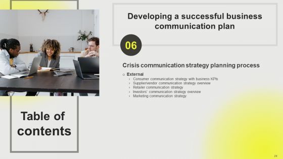 Developing A Successful Business Communication Plan Ppt PowerPoint Presentation Complete Deck With Slides