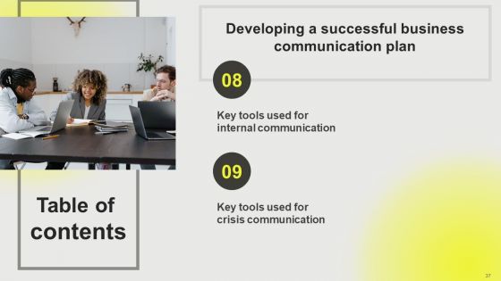 Developing A Successful Business Communication Plan Ppt PowerPoint Presentation Complete Deck With Slides