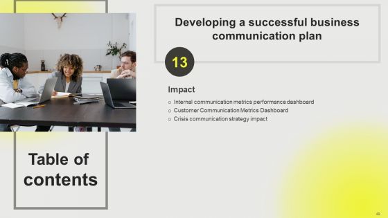 Developing A Successful Business Communication Plan Ppt PowerPoint Presentation Complete Deck With Slides