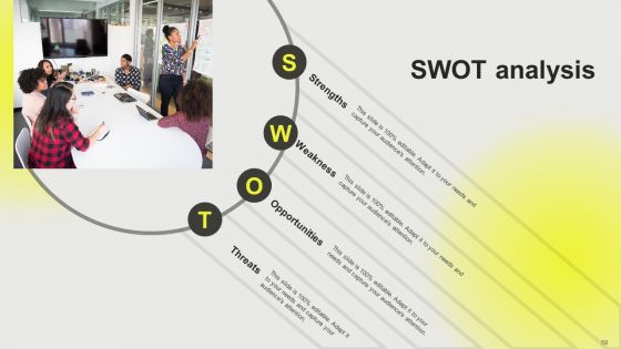 Developing A Successful Business Communication Plan Ppt PowerPoint Presentation Complete Deck With Slides