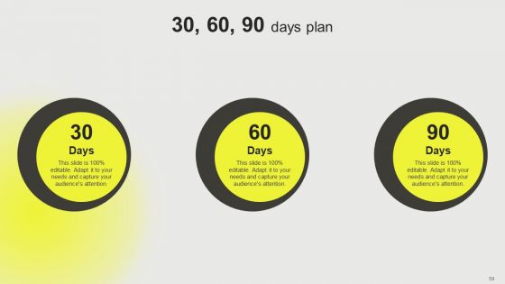 Developing A Successful Business Communication Plan Ppt PowerPoint Presentation Complete Deck With Slides