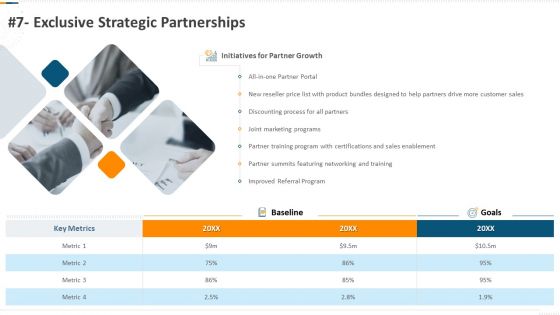 Developing Action Plan For Gaining Market Advantage 7 Exclusive Strategic Partnerships Ppt PowerPoint Presentation File Format PDF