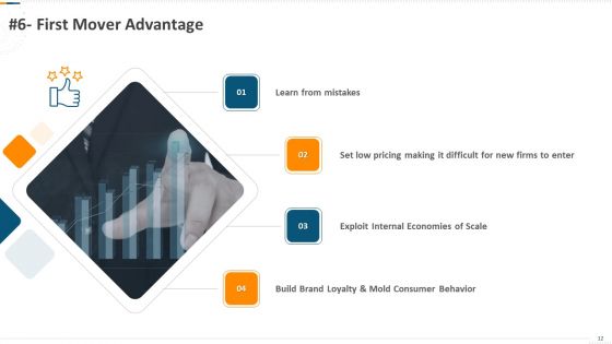 Developing Action Plan For Gaining Market Advantage Ppt PowerPoint Presentation Complete Deck With Slides