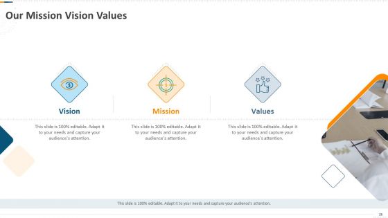 Developing Action Plan For Gaining Market Advantage Ppt PowerPoint Presentation Complete Deck With Slides