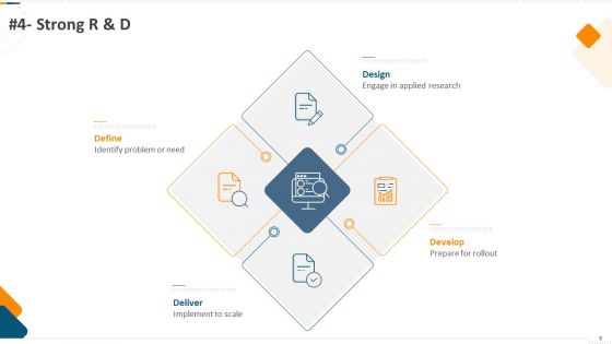 Developing Action Plan For Gaining Market Advantage Ppt PowerPoint Presentation Complete Deck With Slides