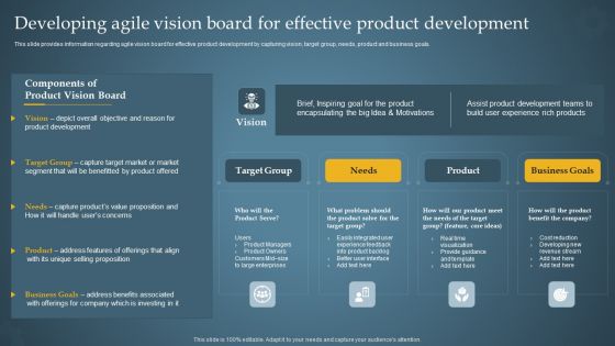 Developing Agile Vision Board For Effective Product Administration Through Agile Playbook Summary PDF