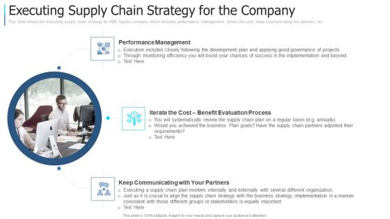 Developing An Action Plan For Supply Network Management Ppt PowerPoint Presentation Complete Deck With Slides