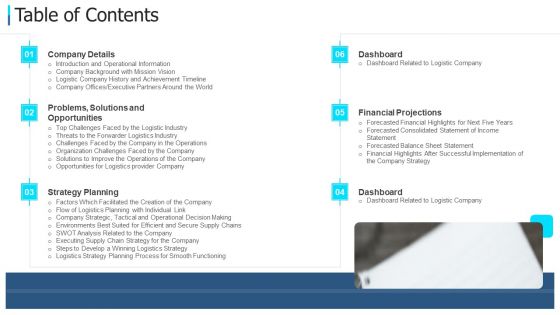 Developing An Action Plan For Supply Network Management Ppt PowerPoint Presentation Complete Deck With Slides