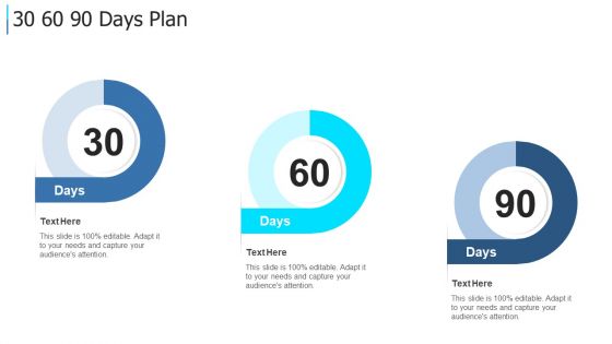Developing An Action Plan For Supply Network Management Ppt PowerPoint Presentation Complete Deck With Slides
