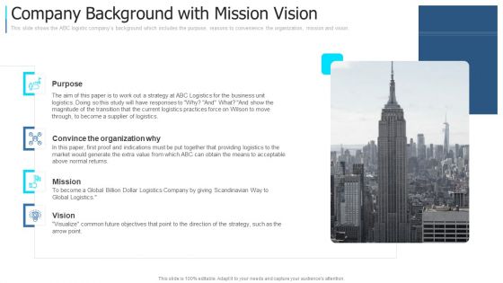 Developing An Action Plan For Supply Network Management Ppt PowerPoint Presentation Complete Deck With Slides