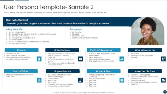 Developing An Effective Service Blueprint For The Company Ppt PowerPoint Presentation Complete Deck With Slides