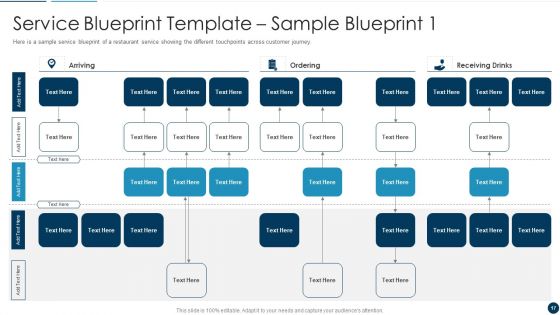 Developing An Effective Service Blueprint For The Company Ppt PowerPoint Presentation Complete Deck With Slides