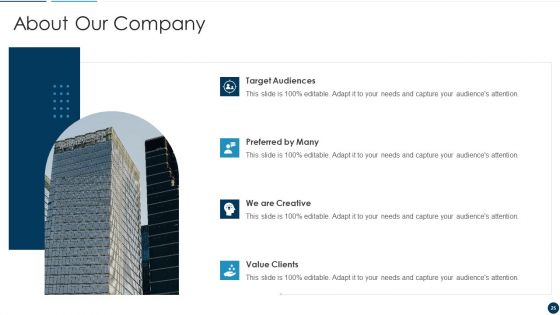 Developing An Effective Service Blueprint For The Company Ppt PowerPoint Presentation Complete Deck With Slides