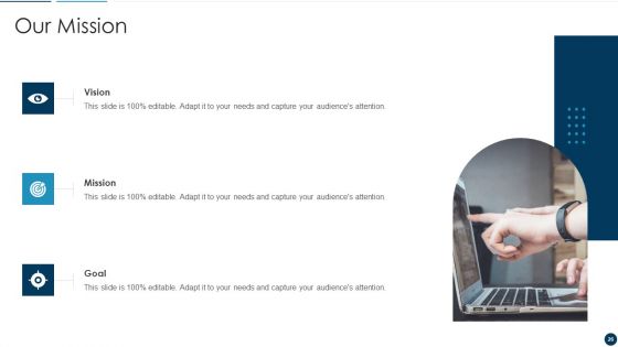 Developing An Effective Service Blueprint For The Company Ppt PowerPoint Presentation Complete Deck With Slides