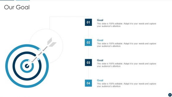 Developing An Effective Service Blueprint For The Company Ppt PowerPoint Presentation Complete Deck With Slides